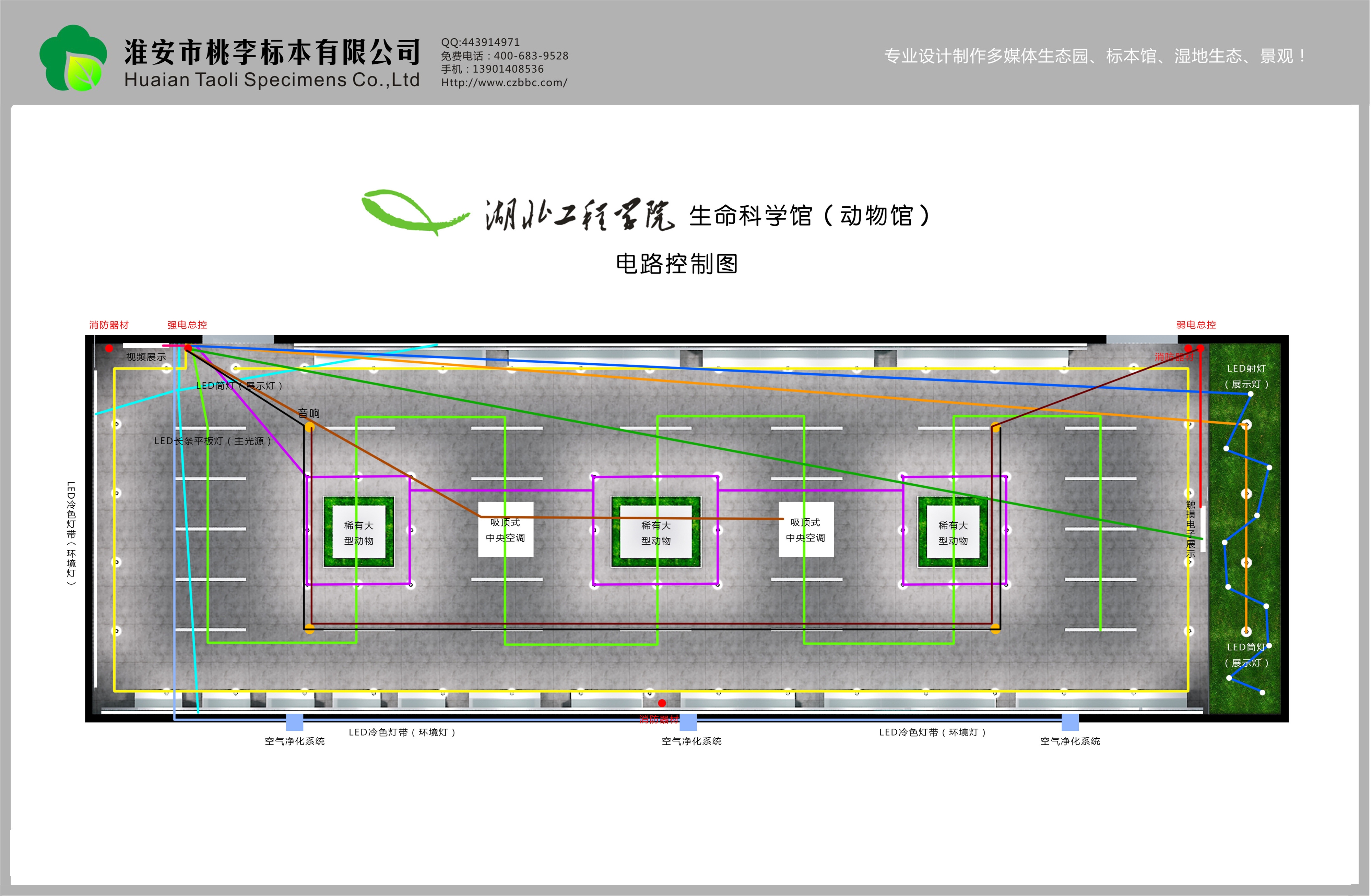孝感动物馆电路控制图