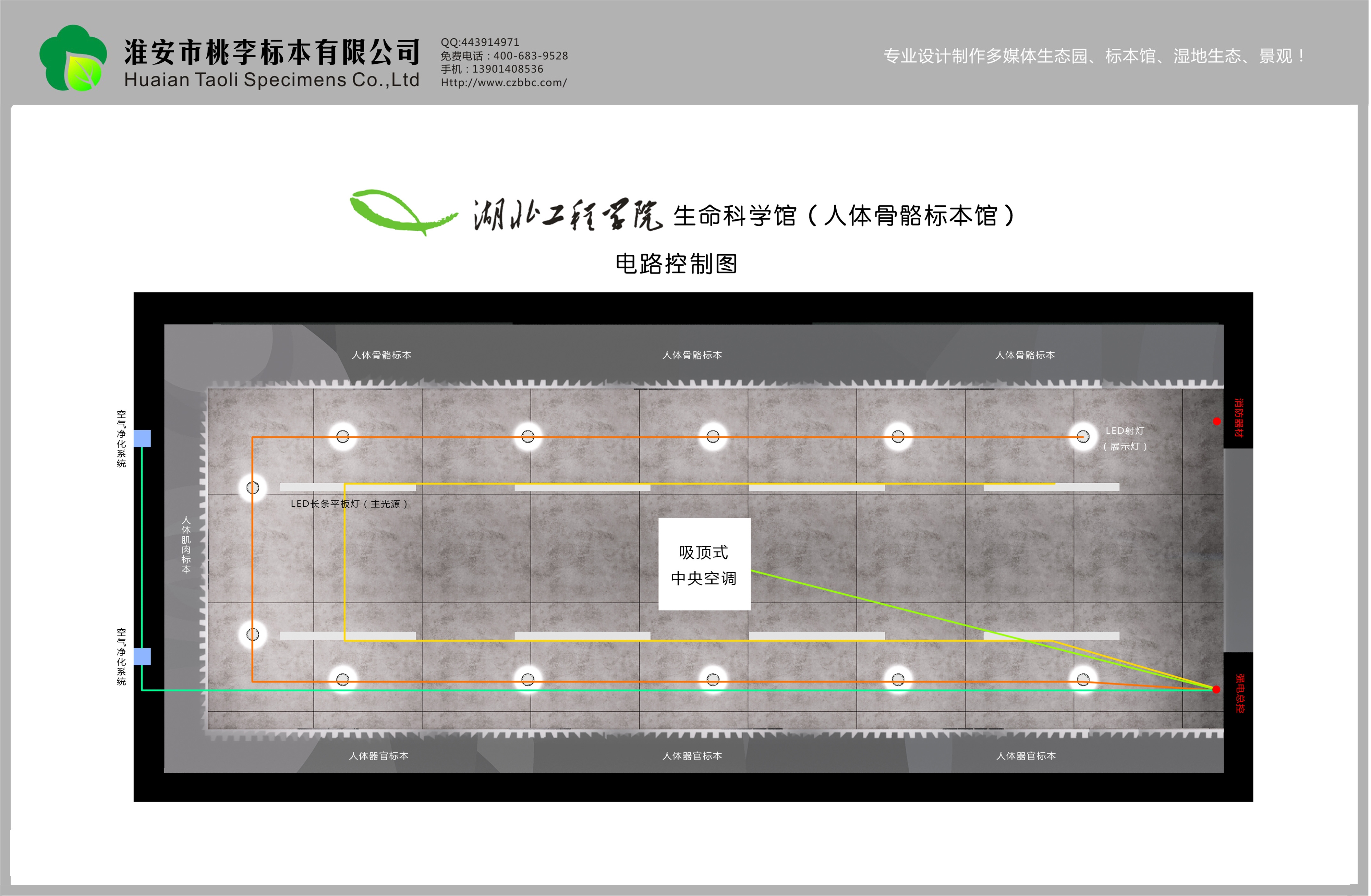 人体骨骼标本馆电路控制图