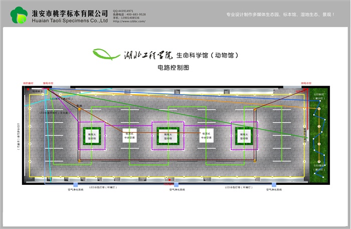 孝感动物馆电路控制图
